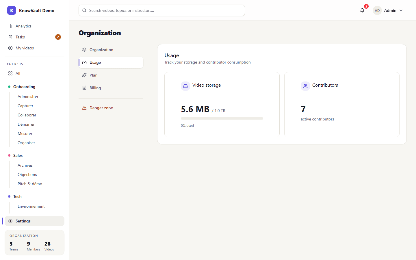 Organization Usage page